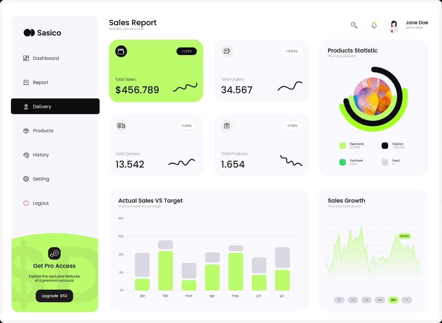 SnapDash Dashboard Preview